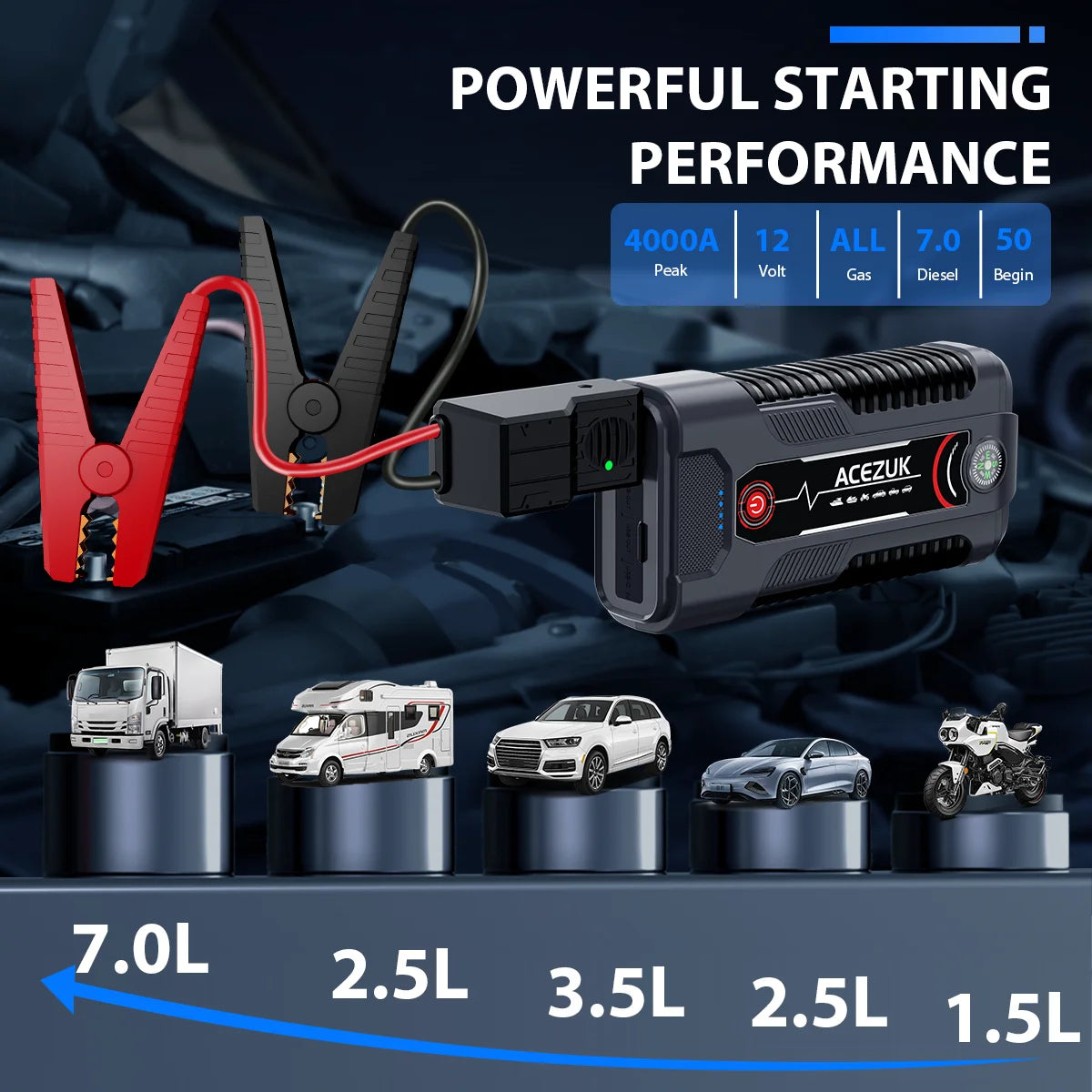 12V Portable Car Jump Starter