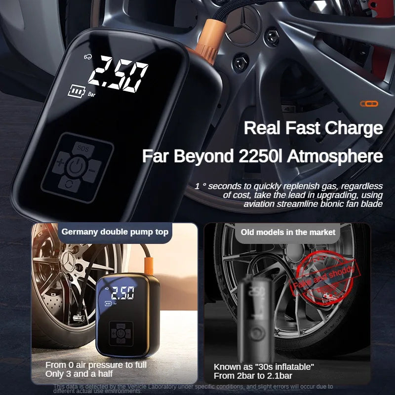 Air Pump: Compressor 12V 150PSI Electric Wireless Portable Inflator