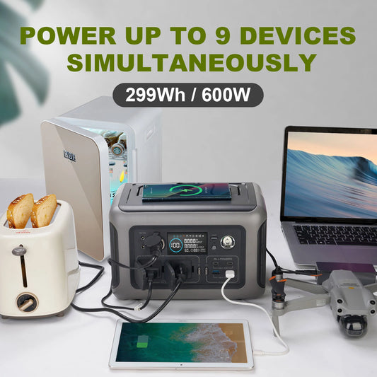 Portable Power Station R600, 299Wh Battery with 2x 600W (1200W Surge) AC Outlets for Outdoor Camping RV Home