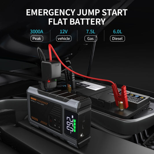 Portable Vehicle Jump Starter With 150psi Air Compressor