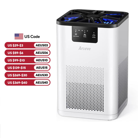 Air Purifier for Cleaning With Aromatherapy Function: For Pet Smoke Pollen Dander Hair etc.