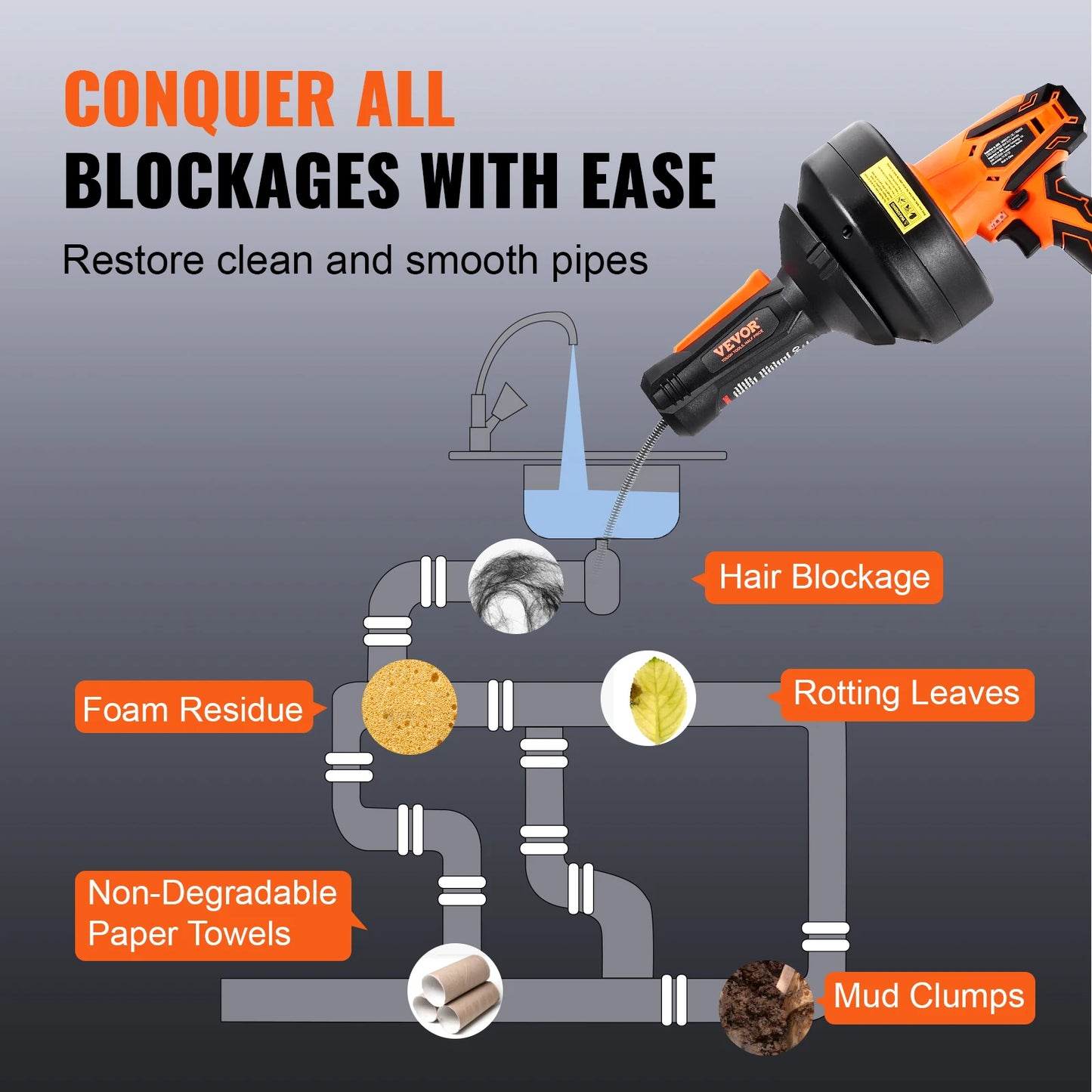 12V Electric Drain Auger 25FT Cordless Plumbing Snake: Auto Feed Pipeline Drain Clog Remover, 2.0Ah Battery Charger