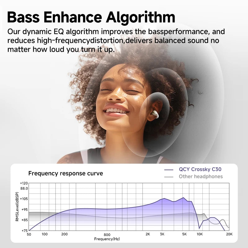 Ear Clip Headphones: Bluetooth 5.4 Wireless, Open Ear Sports TWS Earbuds