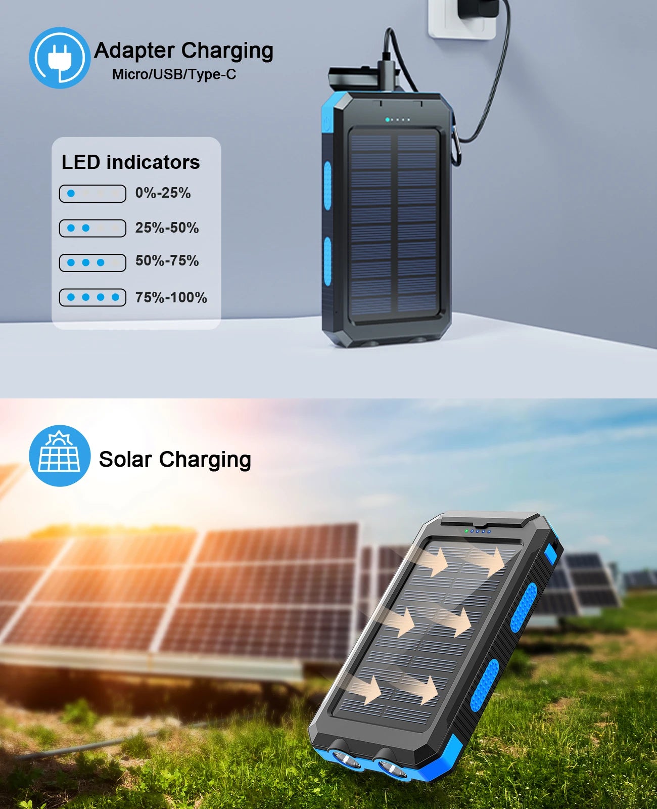 Waterproof Outdoor Solar Power Bank: 38800mAh Dual USB Charger