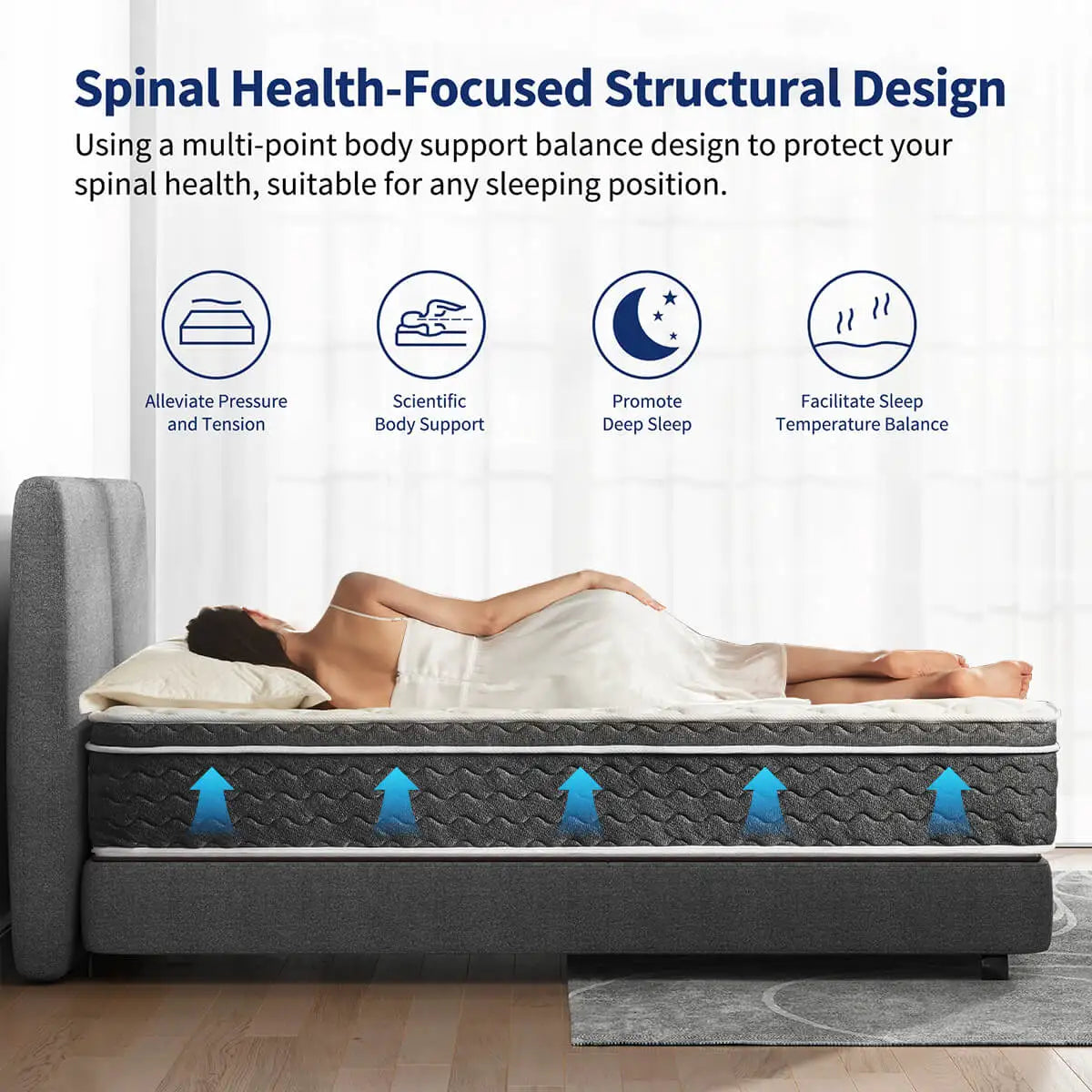 Hybrid Mattress, Fiberglass Free, Medium Feel, Motion Isolation, Mattress in a Box