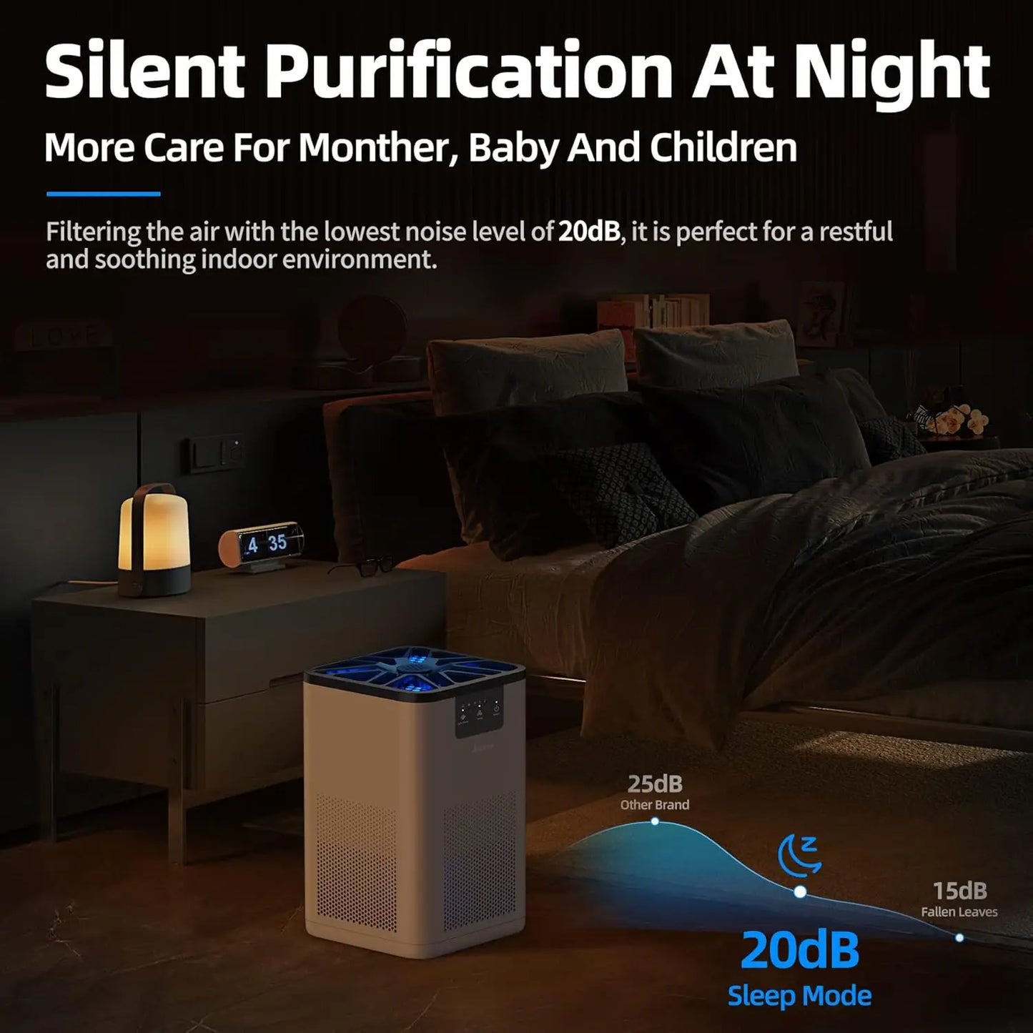 Air Purifier for Cleaning With Aromatherapy Function: For Pet Smoke Pollen Dander Hair etc.