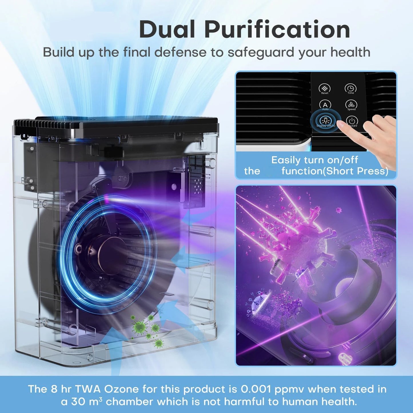 Air Purifier - 2500Ft² Coverage with H13 HAPA Dual Purification Smart Auto Function CADR Timing Setting