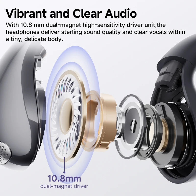 Ear Clip Headphones: Bluetooth 5.4 Wireless, Open Ear Sports TWS Earbuds