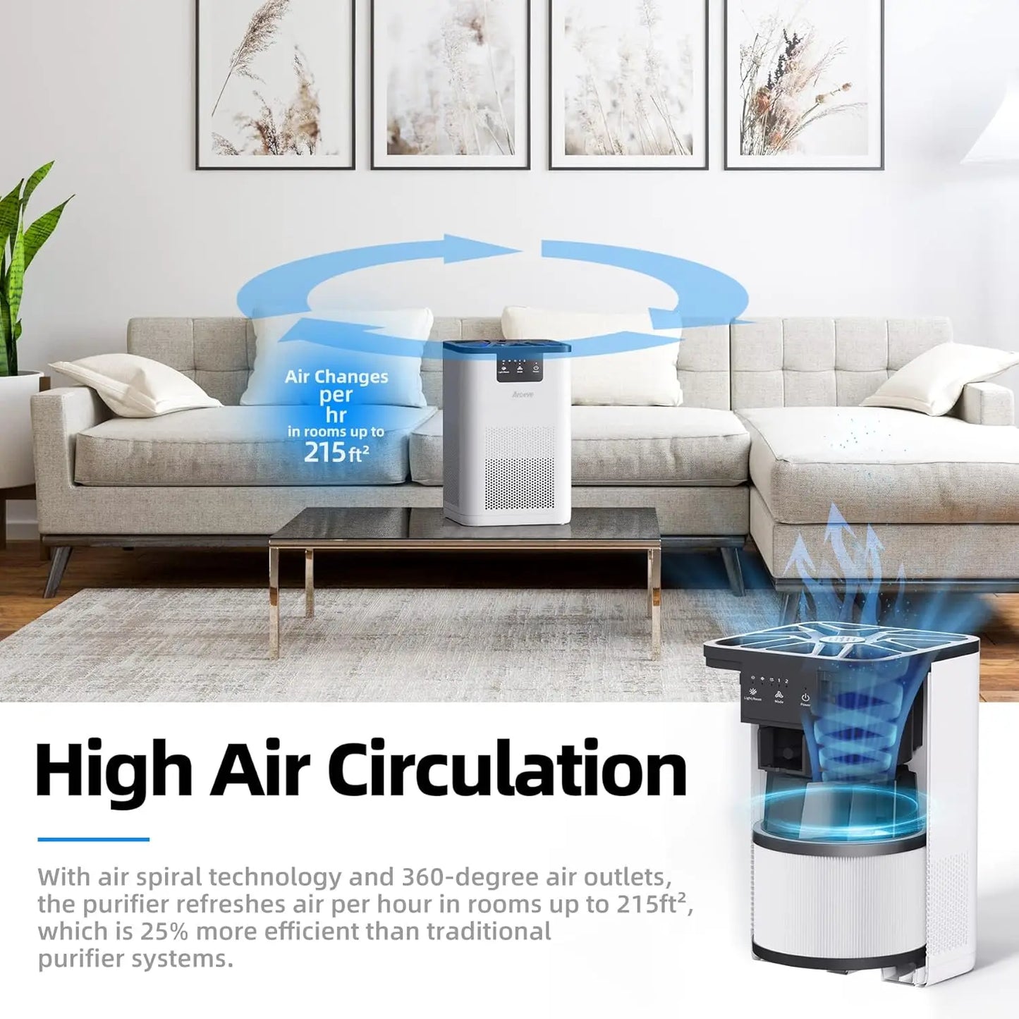 Air Purifier for Cleaning With Aromatherapy Function: For Pet Smoke Pollen Dander Hair etc.