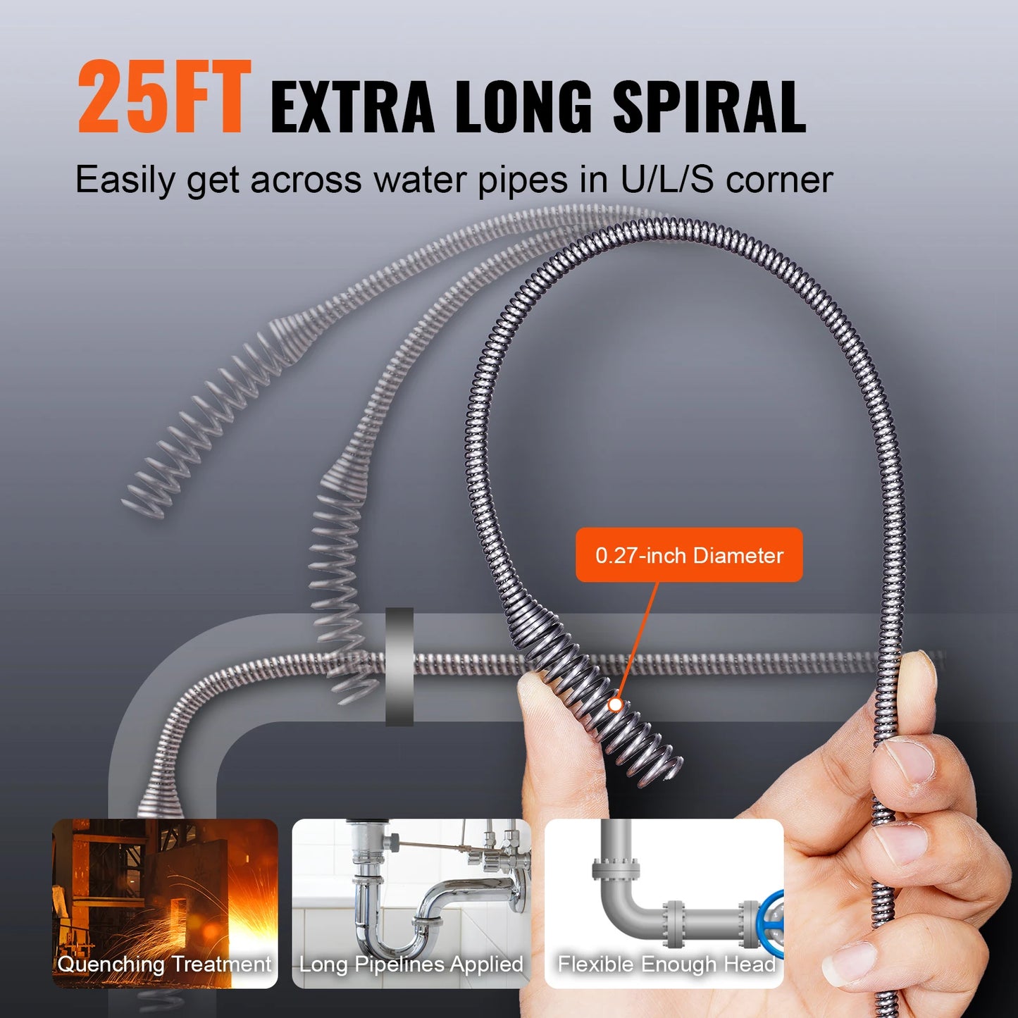 12V Electric Drain Auger 25FT Cordless Plumbing Snake: Auto Feed Pipeline Drain Clog Remover, 2.0Ah Battery Charger