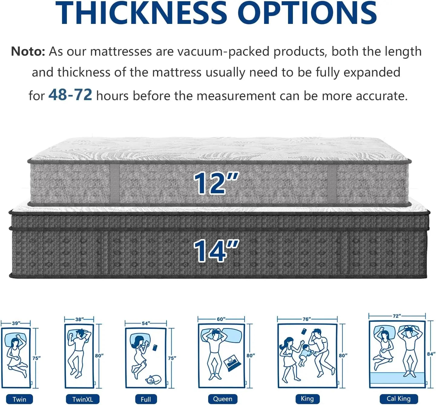 King Size Mattress,14 Inch Hybrid Mattress in a Box with Gel Memory Foam, Pocket Spring, Pressure Relief