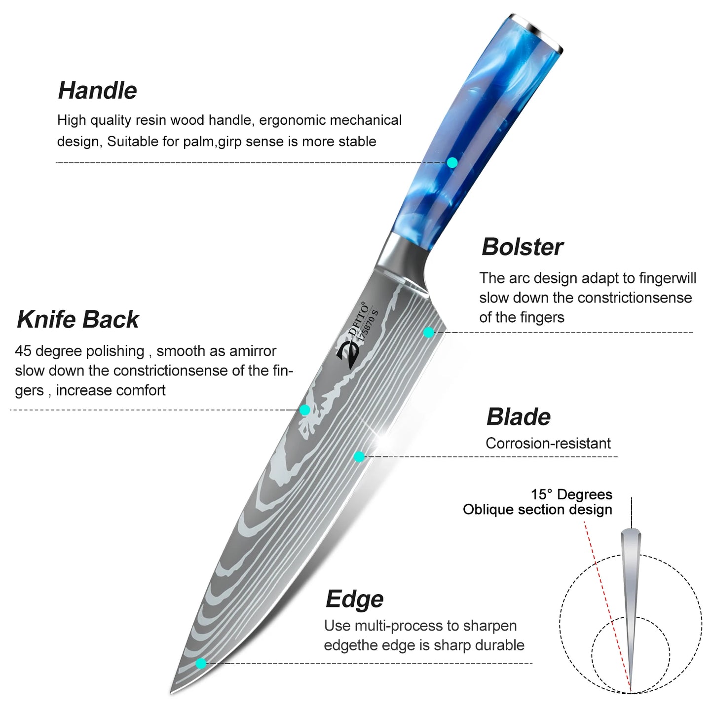 8pc German Damascus Chef's Knives Set: Utility, Sharpener, Boning Knife, Cleaver, Meat, Fruit, Bread Knife,  Japanese Santoku Knife with Covers -- Comes with Carrying Bag