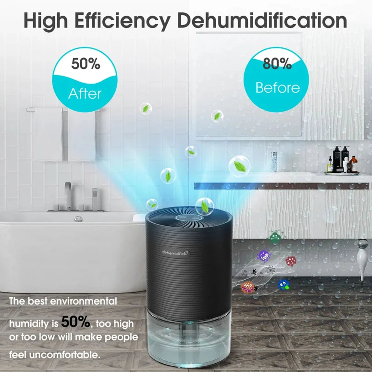 Efficient 25oz Ultra-Quiet Dehumidifier with Auto-Off - Energy Saving