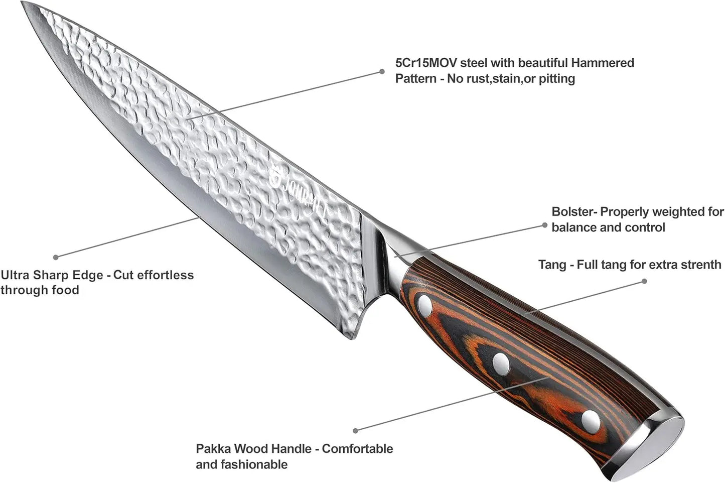 9pc High Carbon Damascus Stainless Steel Knife Set with Pakka Wood Handle and Beech Wood Block