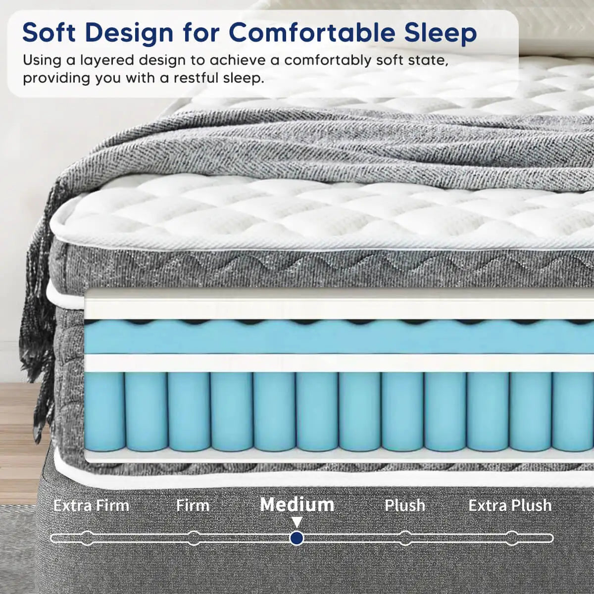 Hybrid Mattress, Fiberglass Free, Medium Feel, Motion Isolation, Mattress in a Box