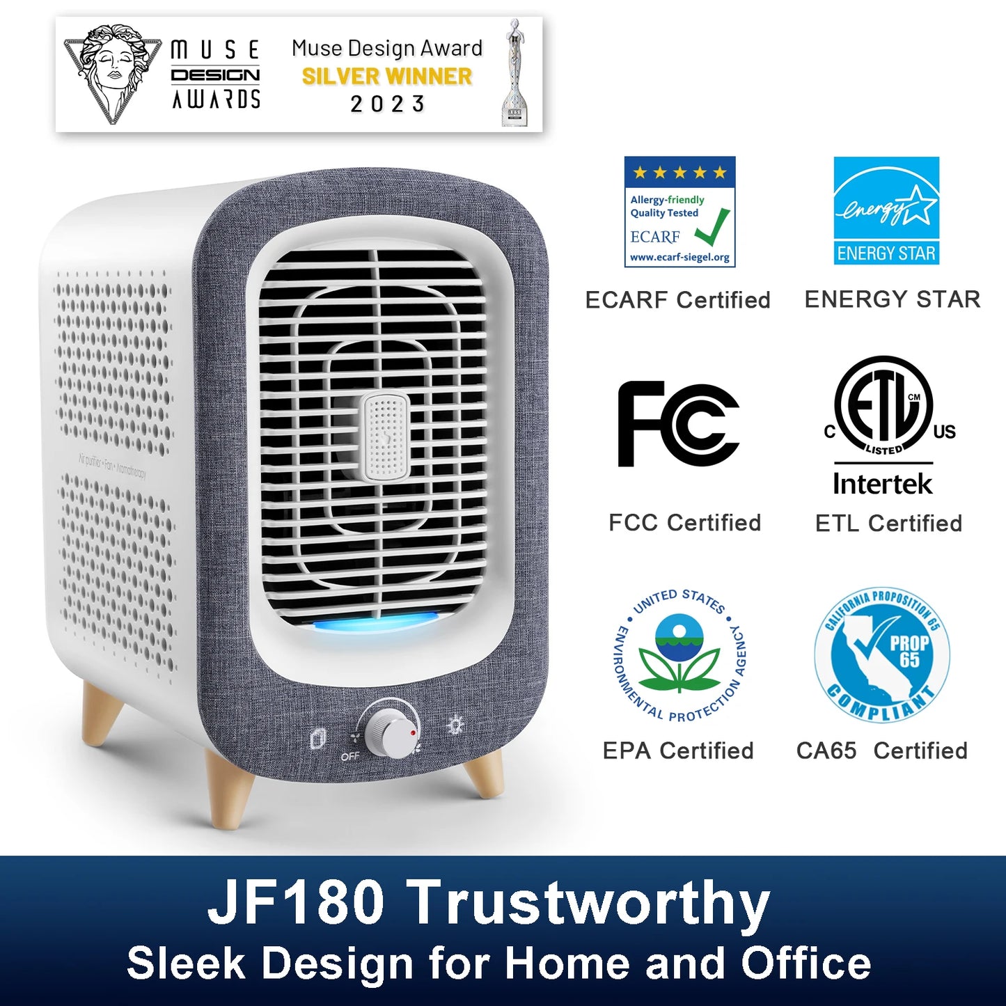 Air Purifier for Home: 780sq ft. HEPA & Activated Carbon, Fragrance Sponge & Nightlight