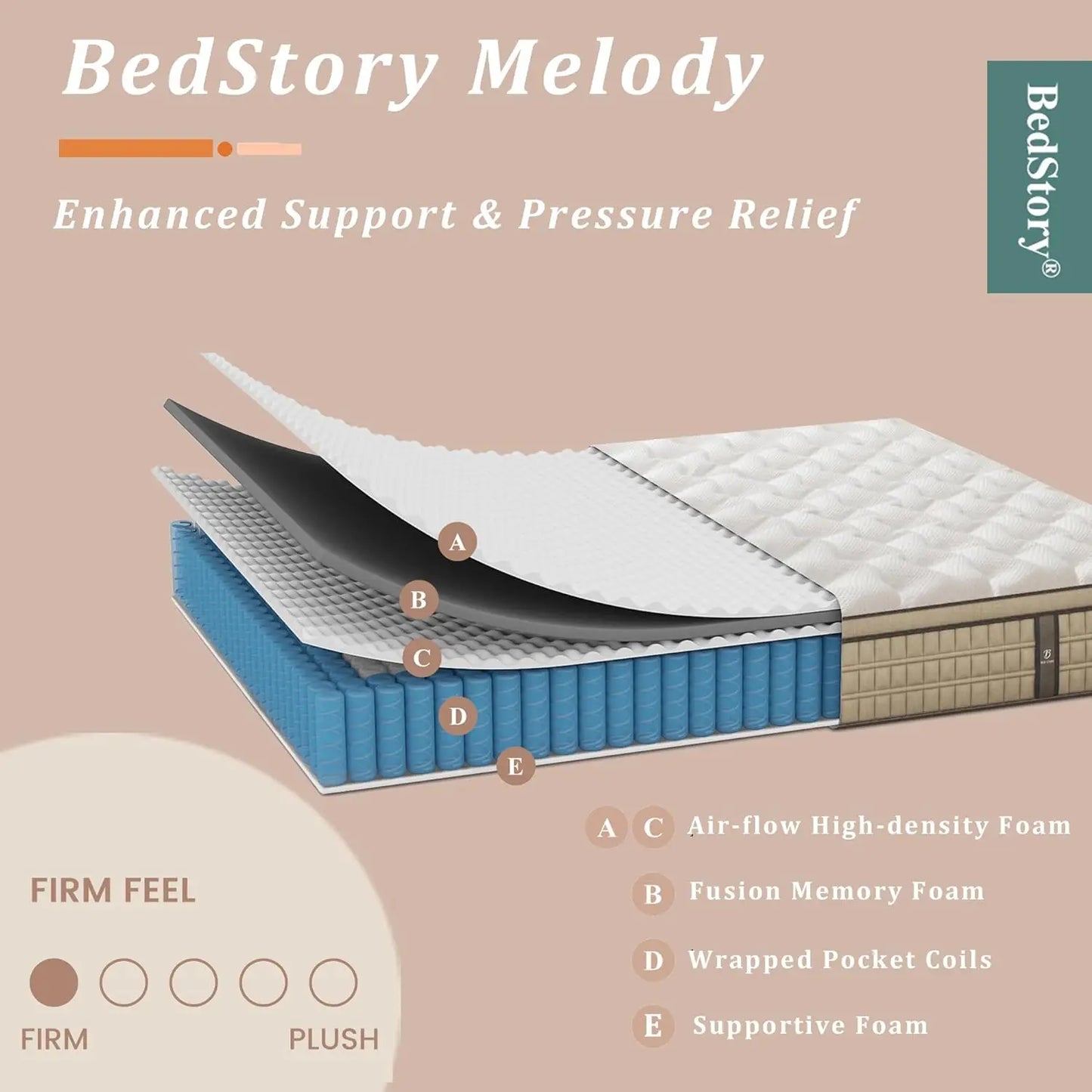 12 Inch Full to King Hybrid Gel Memory Foam Mattress, Breathable Fabric for Comfortable Sleep