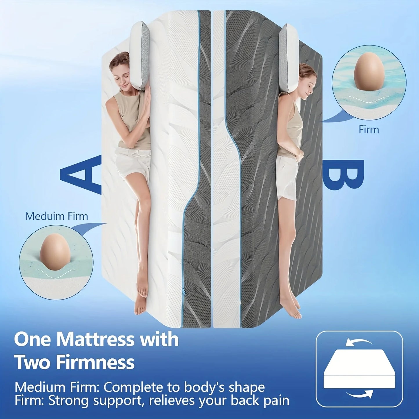 Extra Firm Mattress, 8/10 inch Medium - Dual Sided Reversible Mattress for Back Pain Relief