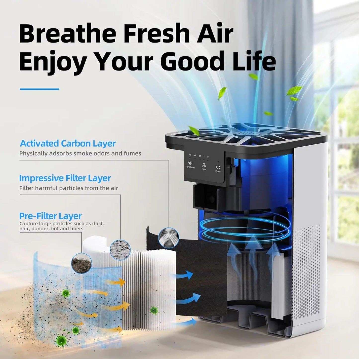 Air Purifier for Cleaning With Aromatherapy Function: For Pet Smoke Pollen Dander Hair etc.